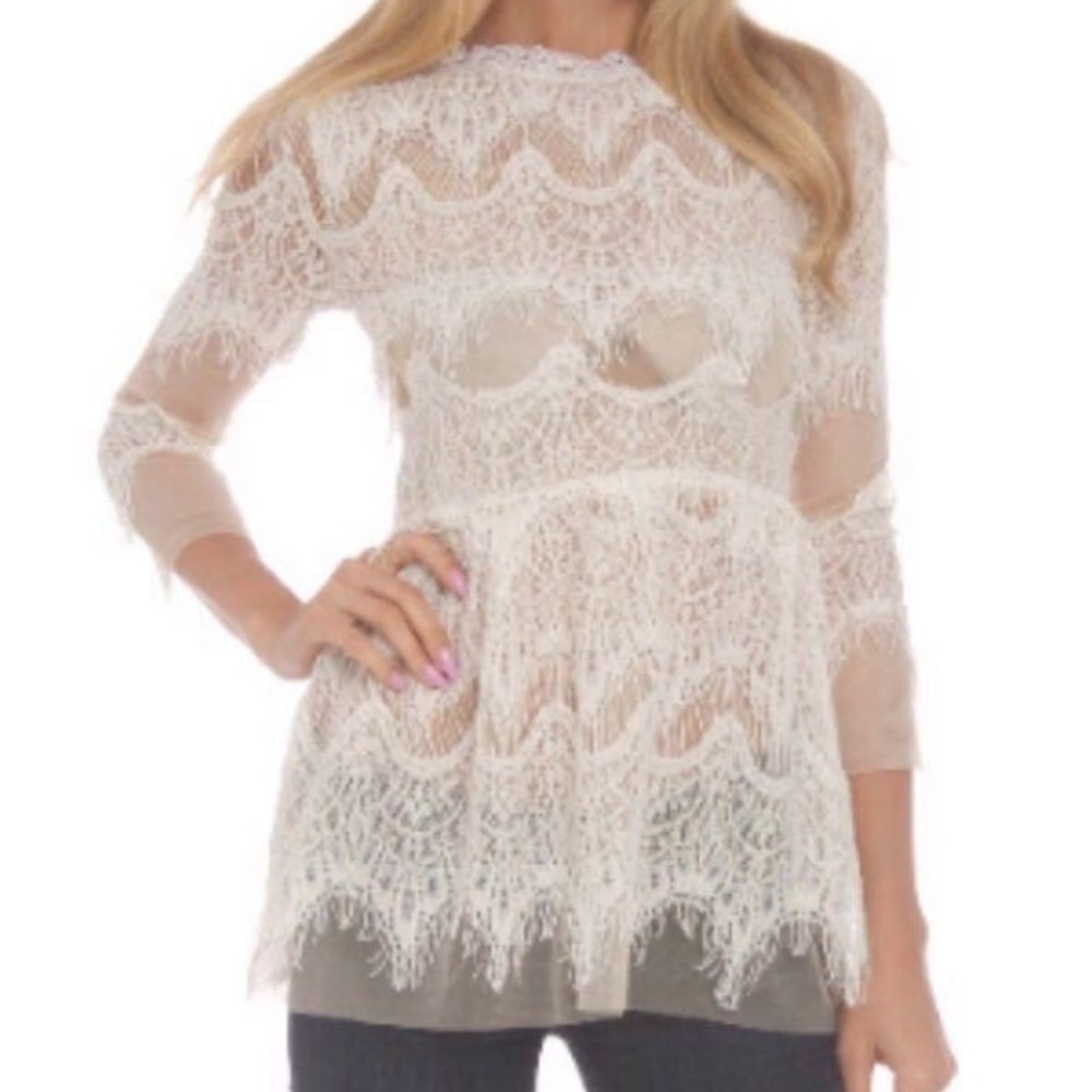 🔥 NEW! Lace Dress Top